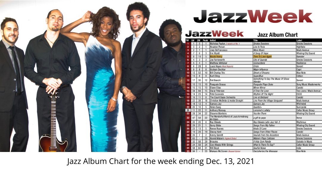 JazzWeek 5