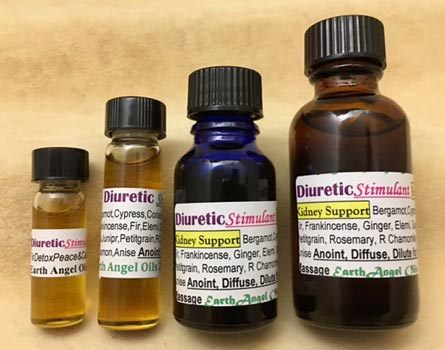 DiureticL