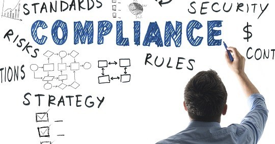 Compliance Rules Risks Strategy