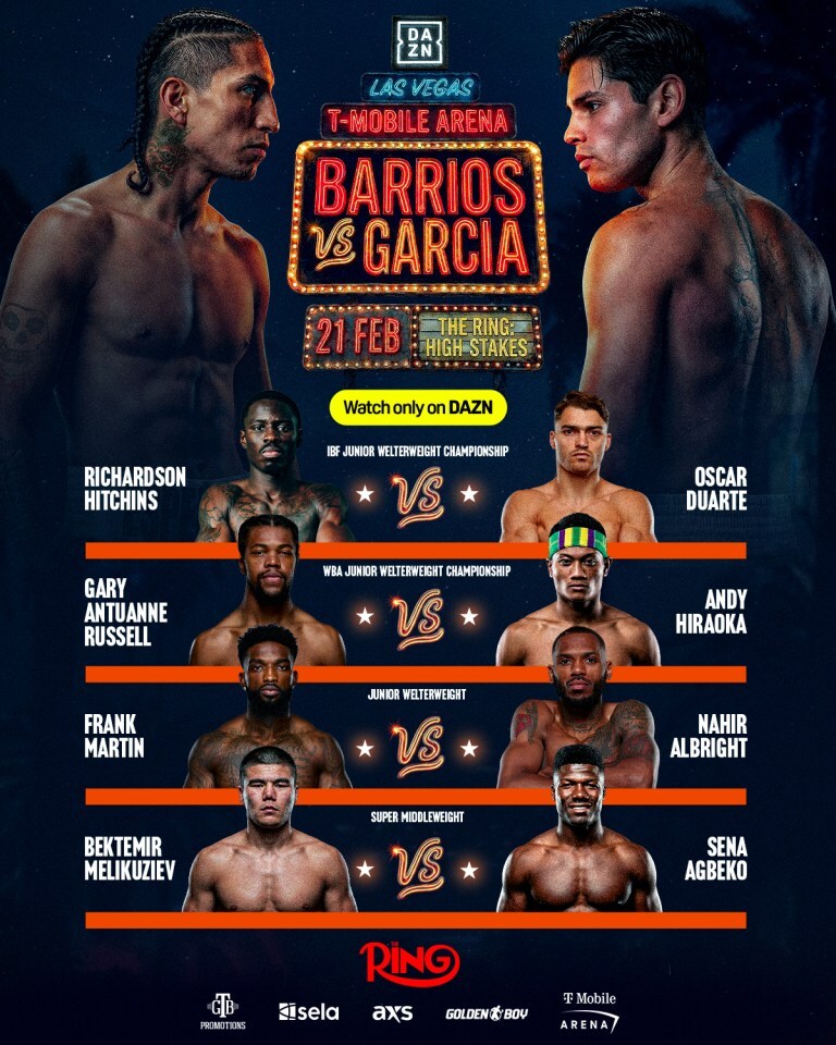 ryan-garcia vs. mario-barrios