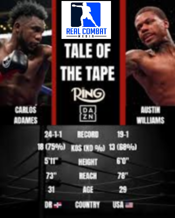 Adames vs. Williams