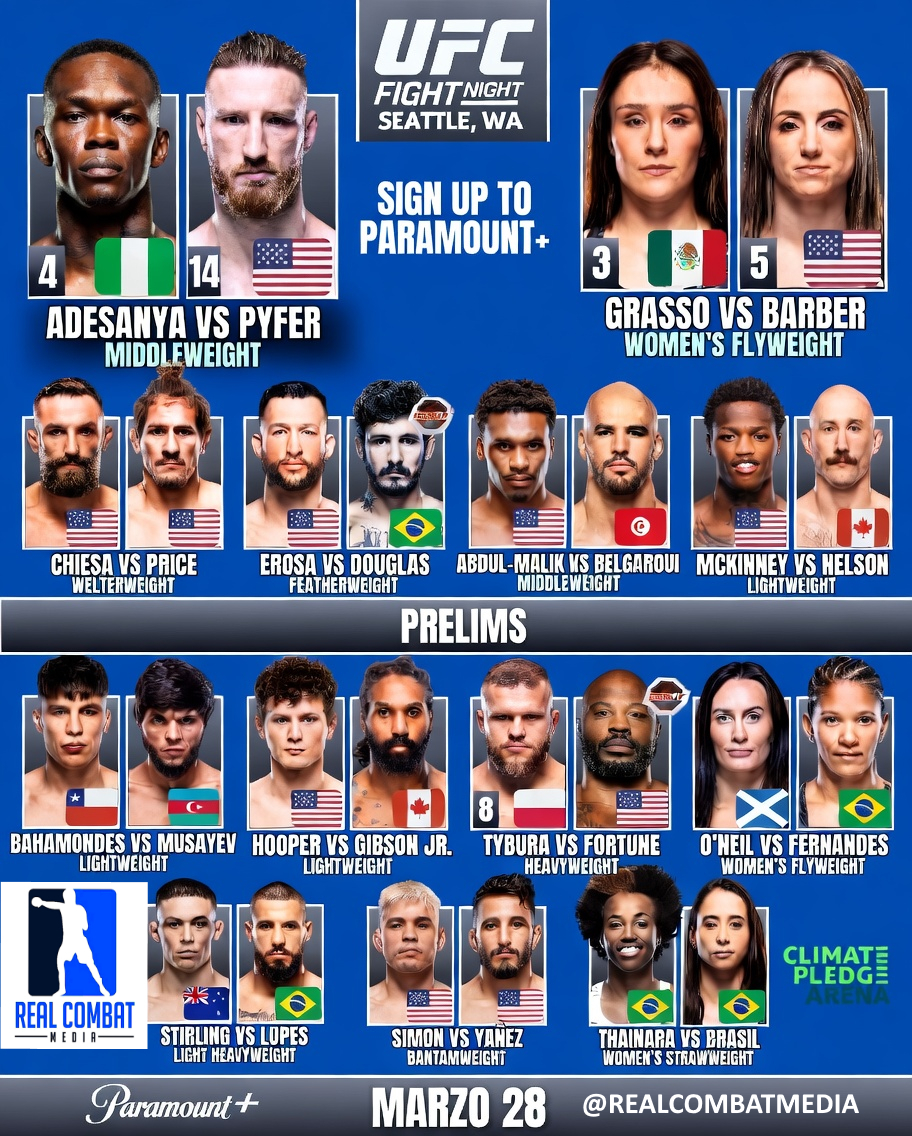 UFC Fight Night Seattle